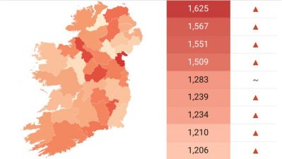 Covid In Ireland: Latest County-By-County Data