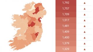 Covid In Ireland: Latest County-By-County Data