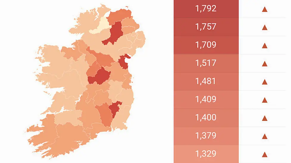 Covid In Ireland: Latest County-By-County Data