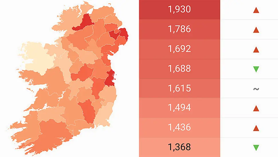 Covid In Ireland: Latest County-By-County Data