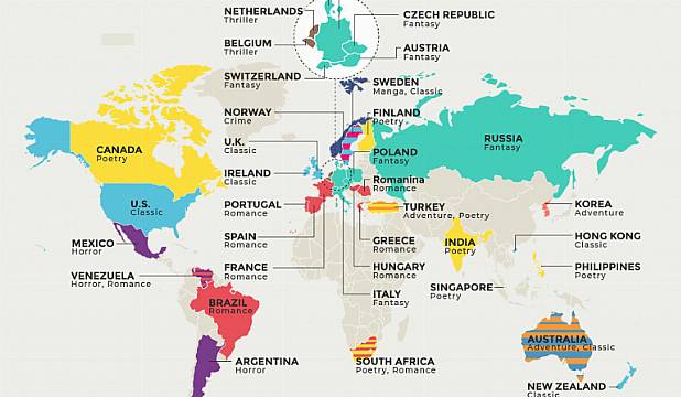 Classic Books Revealed As Ireland’s Most Popular Genre Ahead Of World Book Day