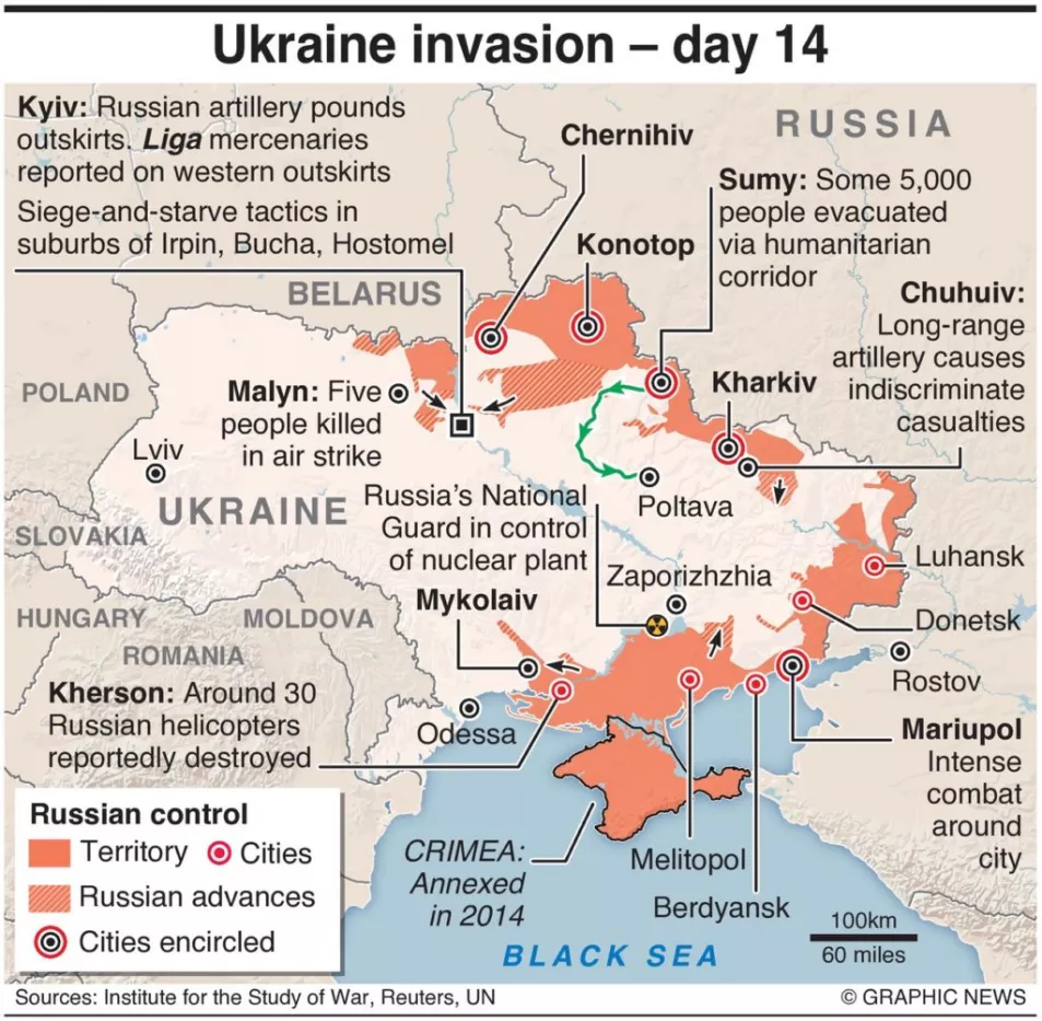 Russian invasion day 14