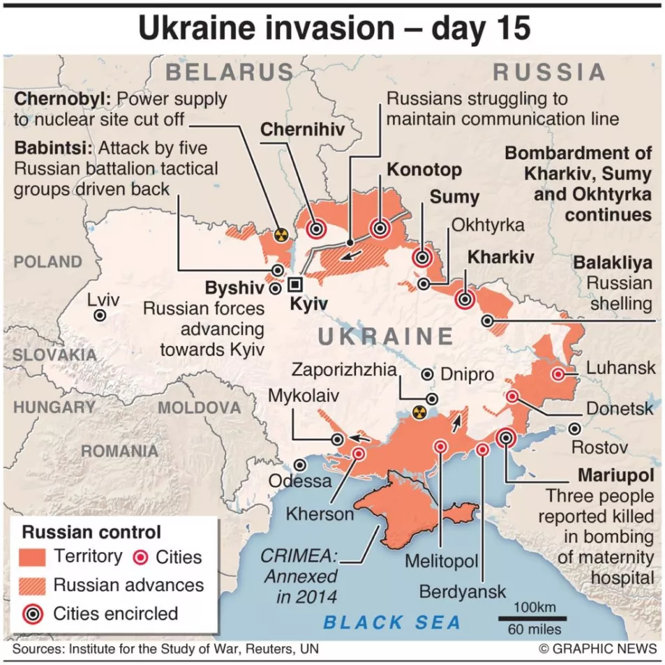 Russian invasion day 15