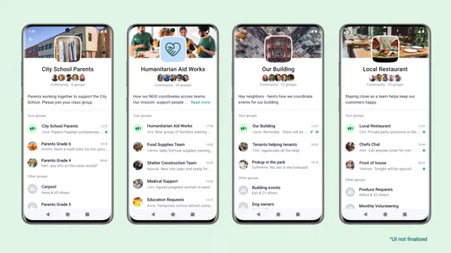 Whatsapp Unveils Communities Feature To Organise Group Chats
