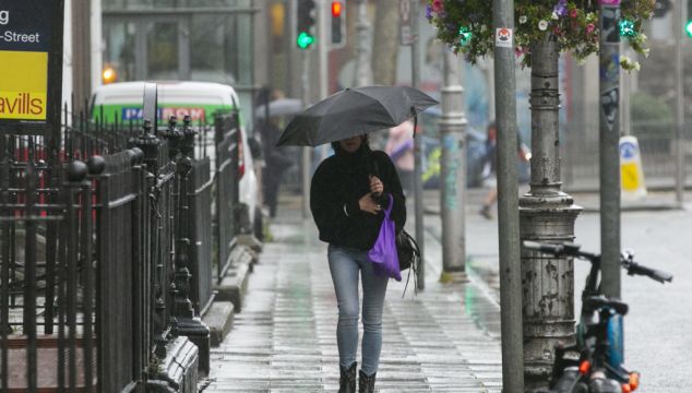 Yellow Wind And Rain Warning To Come Into Place Overnight