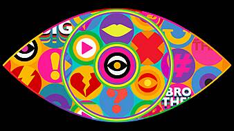 Itv Confirms Launch Date For Big Brother Revival