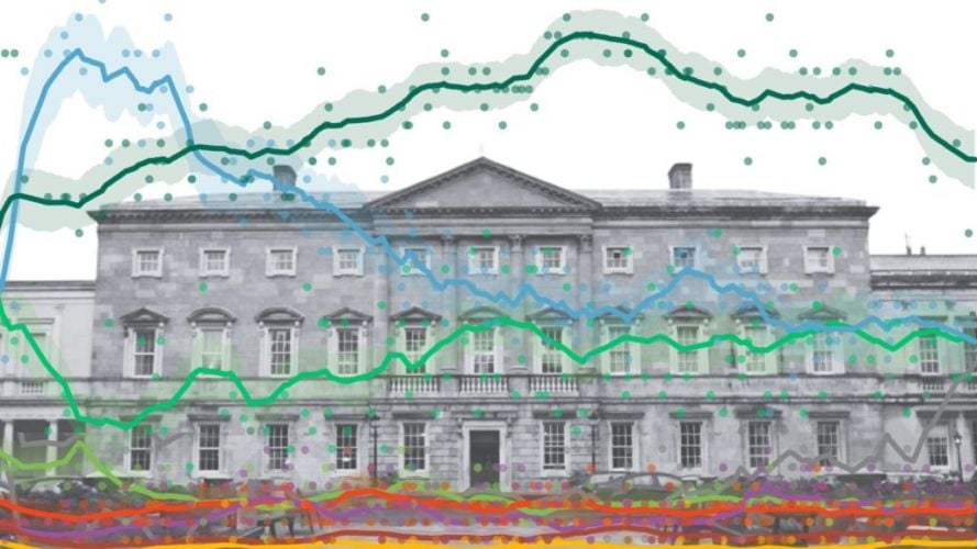 Irish Election Poll Tracker: Fine Gael Sees Rise In Support But Sinn Féin Still Ahead