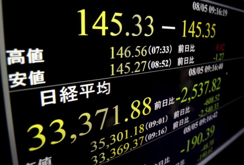 Japan’s Nikkei 225 Index Plunges As World Markets React To Us Economy Fears