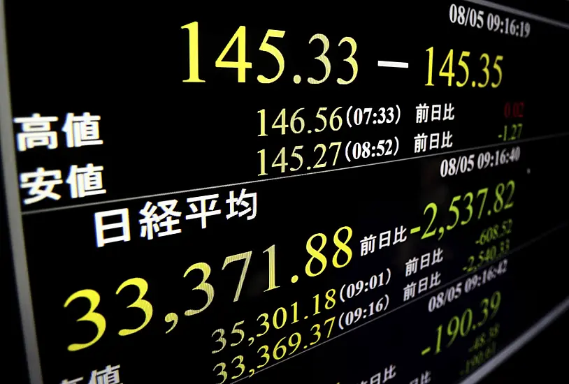 Japan’s Nikkei 225 Index Plunges As World Markets React To Us Economy Fears