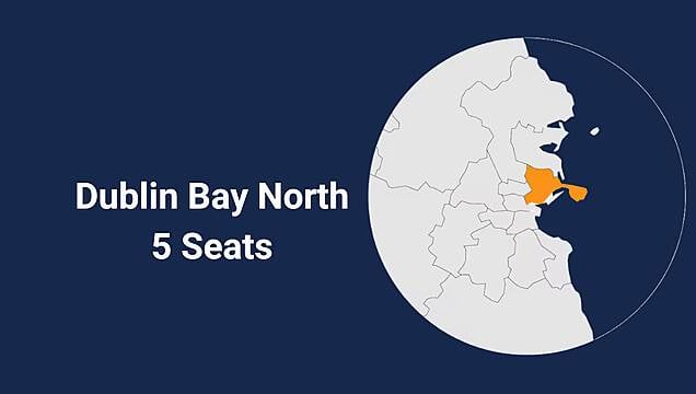 Dublin Bay North Constituency - Full Details On Every Count Of Election 2024 Results