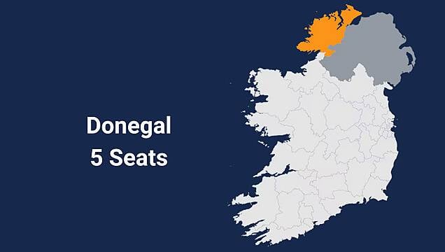 Donegal Constituency - Full Details On Every Count Of Election 2024 Results