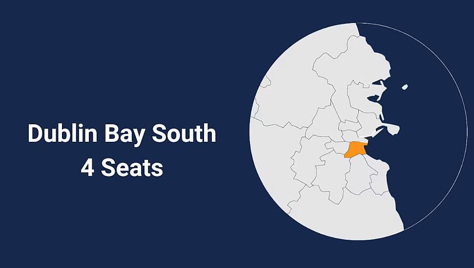 Dublin Bay South Constituency - Full Details On Every Count Of Election 2024 Results