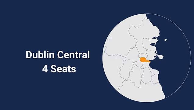 Dublin Central Constituency - Full Details On Every Count Of Election 2024 Results