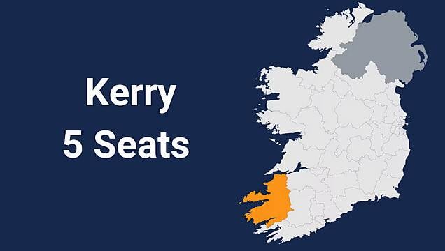 Kerry Constituency - Full Details On Every Count Of Election 2024 Results