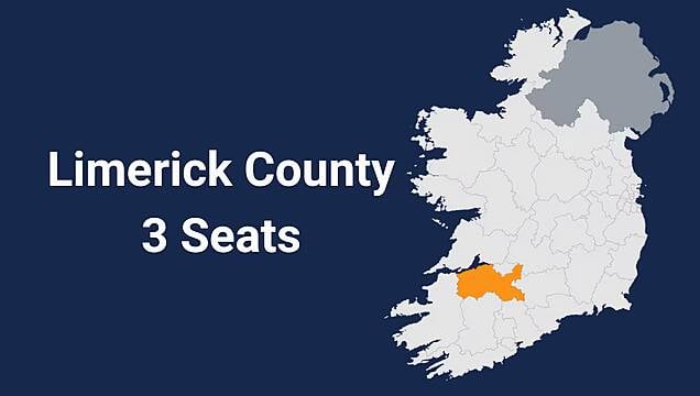 Limerick County Constituency - Full Details On Every Count Of Election 2024 Results