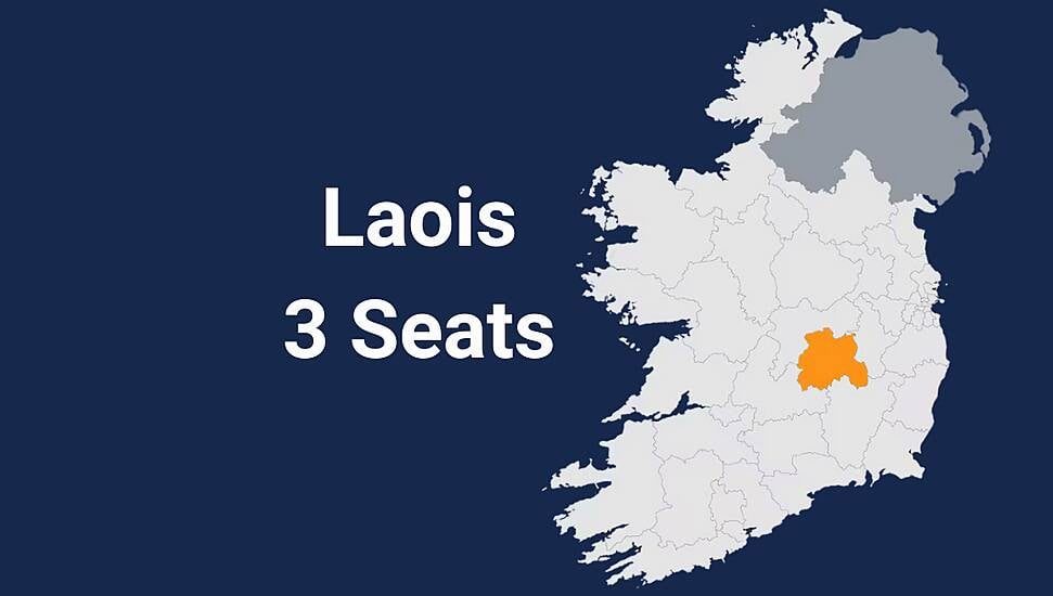 Laois Constituency - Full Details On Every Count Of Election 2024 Results