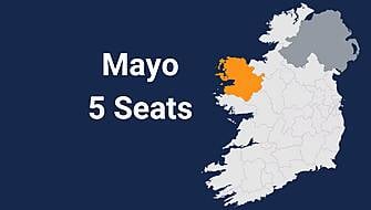 Mayo Constituency - Full Details On Every Count Of Election 2024 Results