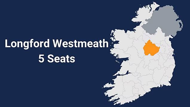 Longford Westmeath Constituency - Full Details On Every Count Of Election 2024 Results