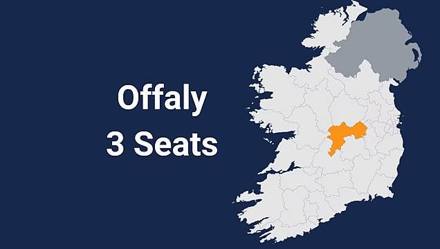 Offaly Constituency - Full Details On Every Count Of Election 2024 Results