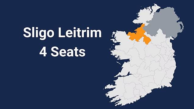 Sligo-Leitrim Constituency - Full Details On Every Count Of Election 2024 Results