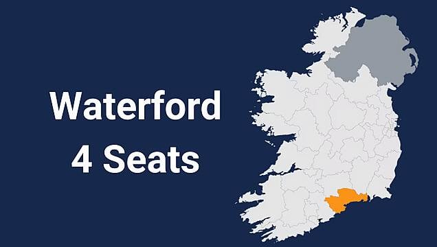 Waterford Constituency - Full Details On Every Count Of Election 2024 Results