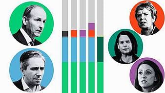 Election 2024: What Are The Coalition Options?