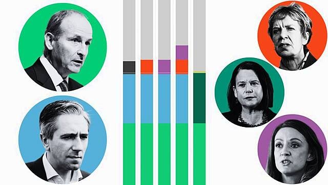 Election 2024: What Are The Coalition Options?