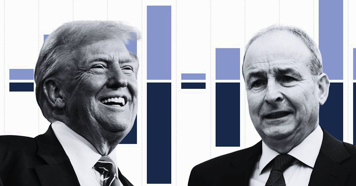 How exposed is Ireland to the US economy and Trump's plans? | BreakingNews.ie