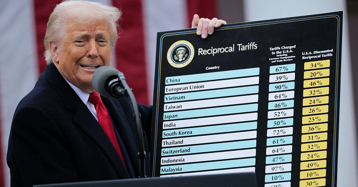 Over 50 nations want to start trade talks with US after tariffs, Trump officials say