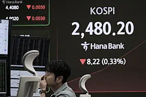 Global Shares Mixed Amid Investor Worries After Wall Street Tumble