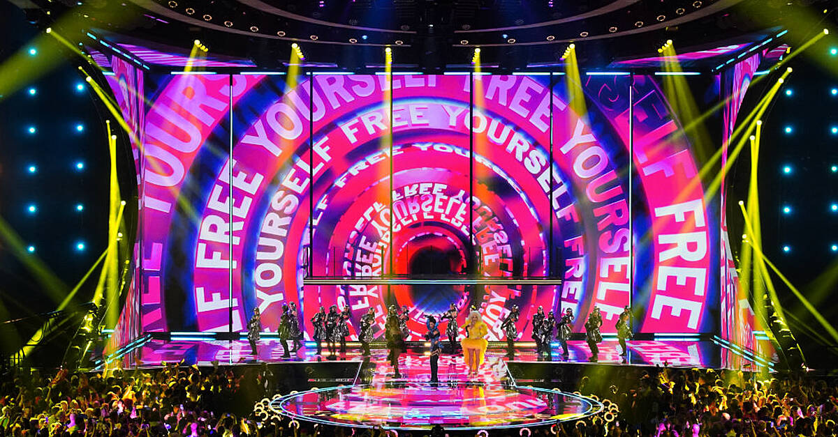 Как гласуването на Eurovision работи? 