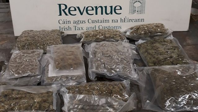 Revenue Seize Almost €60,000 Worth Of Drugs And Cigarettes From Mail Centres