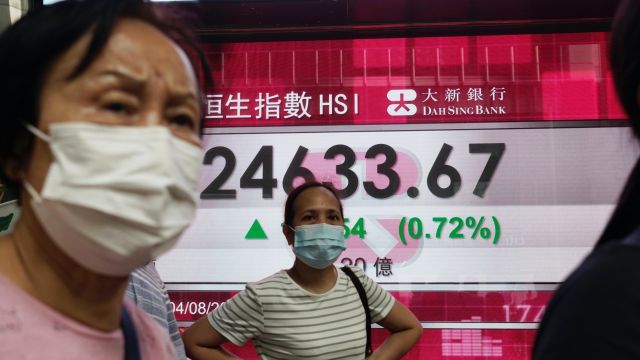 Asian Markets Follow Wall Street Into The Green