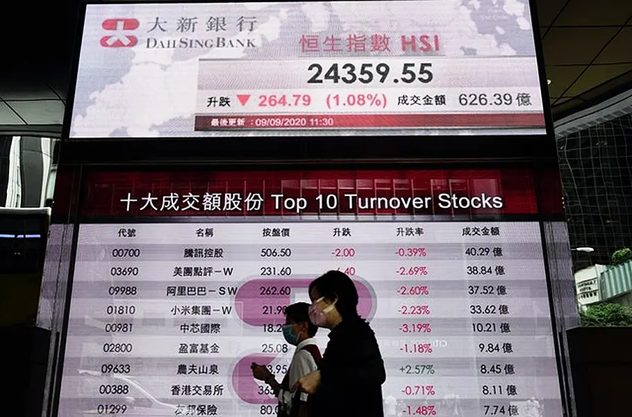 Asian shares declined on Wednesday after a sell-off of big technology stocks on Wall Street pulled US benchmarks lower (Vincent Yu/AP)