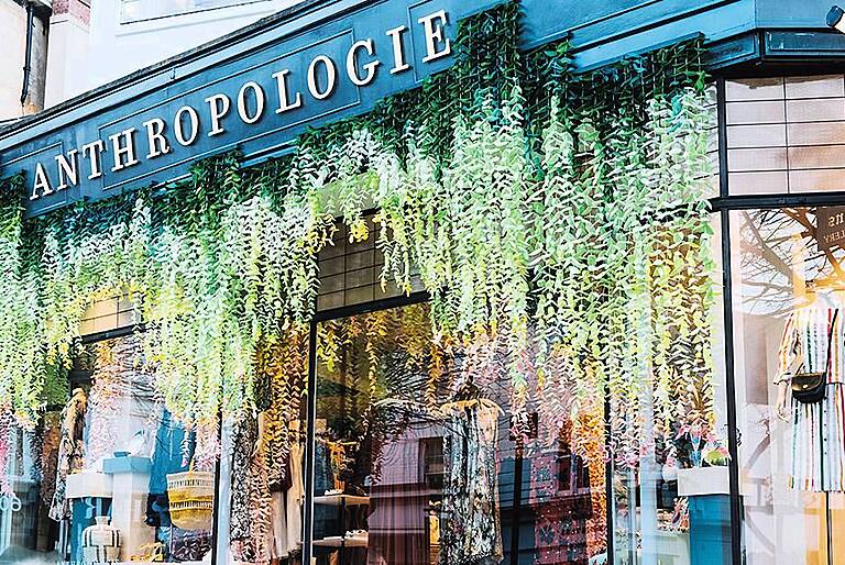 Anthropologie discount code