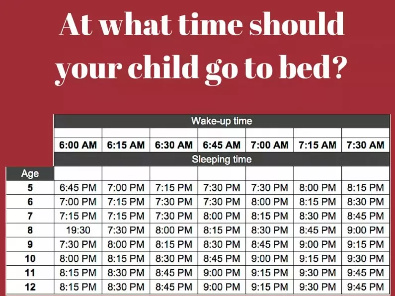 This is the time your child should go to sleep