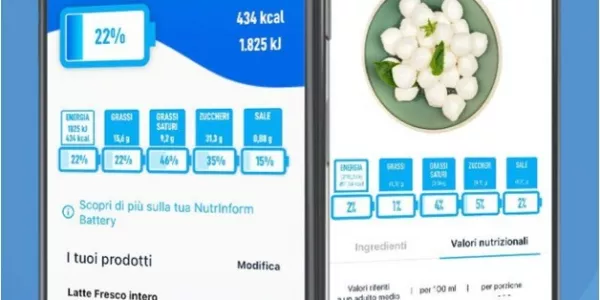 Italy Backs NutrInform Battery For EU-Wide Food-Labelling System