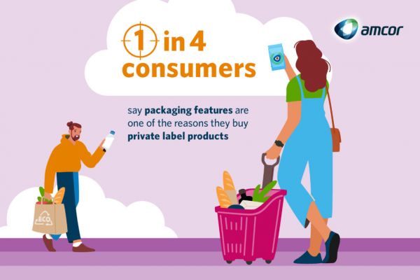Amcor’s Consumer Research Reveals The Power Of Private Labels