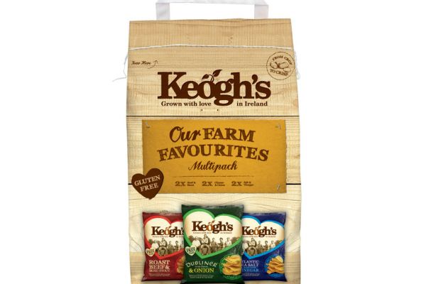 Keogh's Farm Reveals 22% Of Irish Workers Eating Lunch Indoors