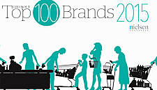 Checkout Top 100 Brands - The Definitive Guide To Ireland's Biggest Selling Brands