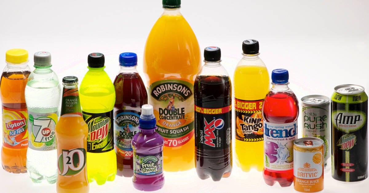 Britvic Looks To Expand Its Brand Portfolio In Brazil | Checkout