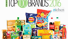 Checkout Top 100 Brands 2016: The Definitive Guide To Ireland's Biggest Selling Brands