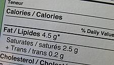 FSAI Reminds Food Businesses Of Nutritional Information Legislation