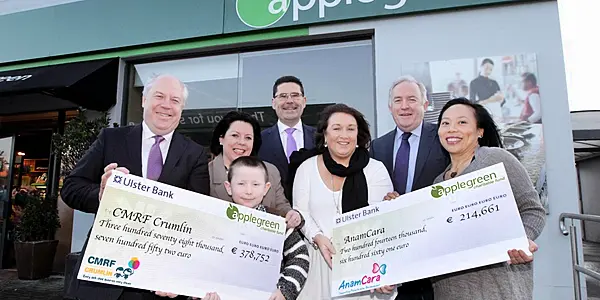 Applegreen Raises Almost €600,000 For Charity In Two Years