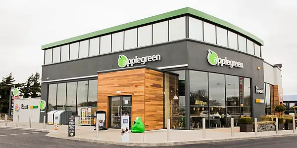 Applegreen Secures Its Liquidity For Duration Of COVID-19 Crisis