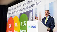 Vast Majority Of Irish Food Industry Optimistic About Economic Outlook