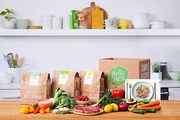 HelloFresh Beats Core Profit Forecasts As Customers Return