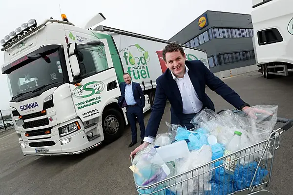 Lidl Ireland & NI Launch First Island-Wide Supermarket Circular Economy Strategy