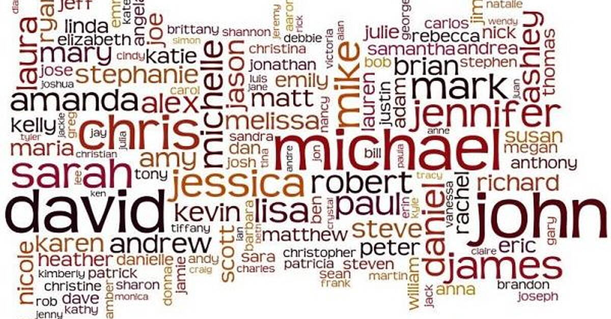 Is your child's name in the top 5 most popular names? - Donegal Daily