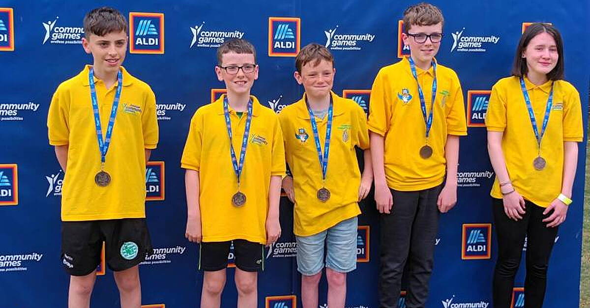 Picture Special: Donegal students win top honours at National finals ...
